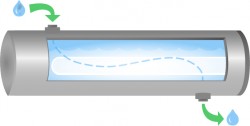 UVDisinfection_v2-250x126